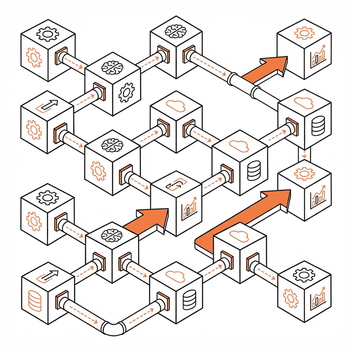 AI Automation Infrastructure